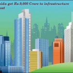 Noida-infrastructure-boost-