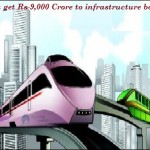 Noida-infrastructure-boost