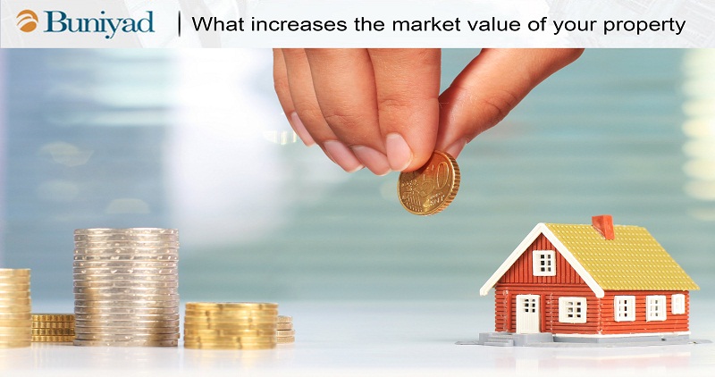 property market value